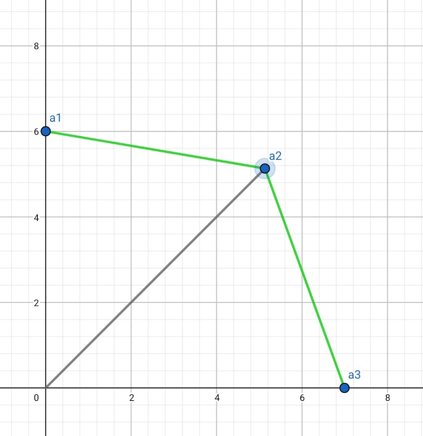 convex-edge