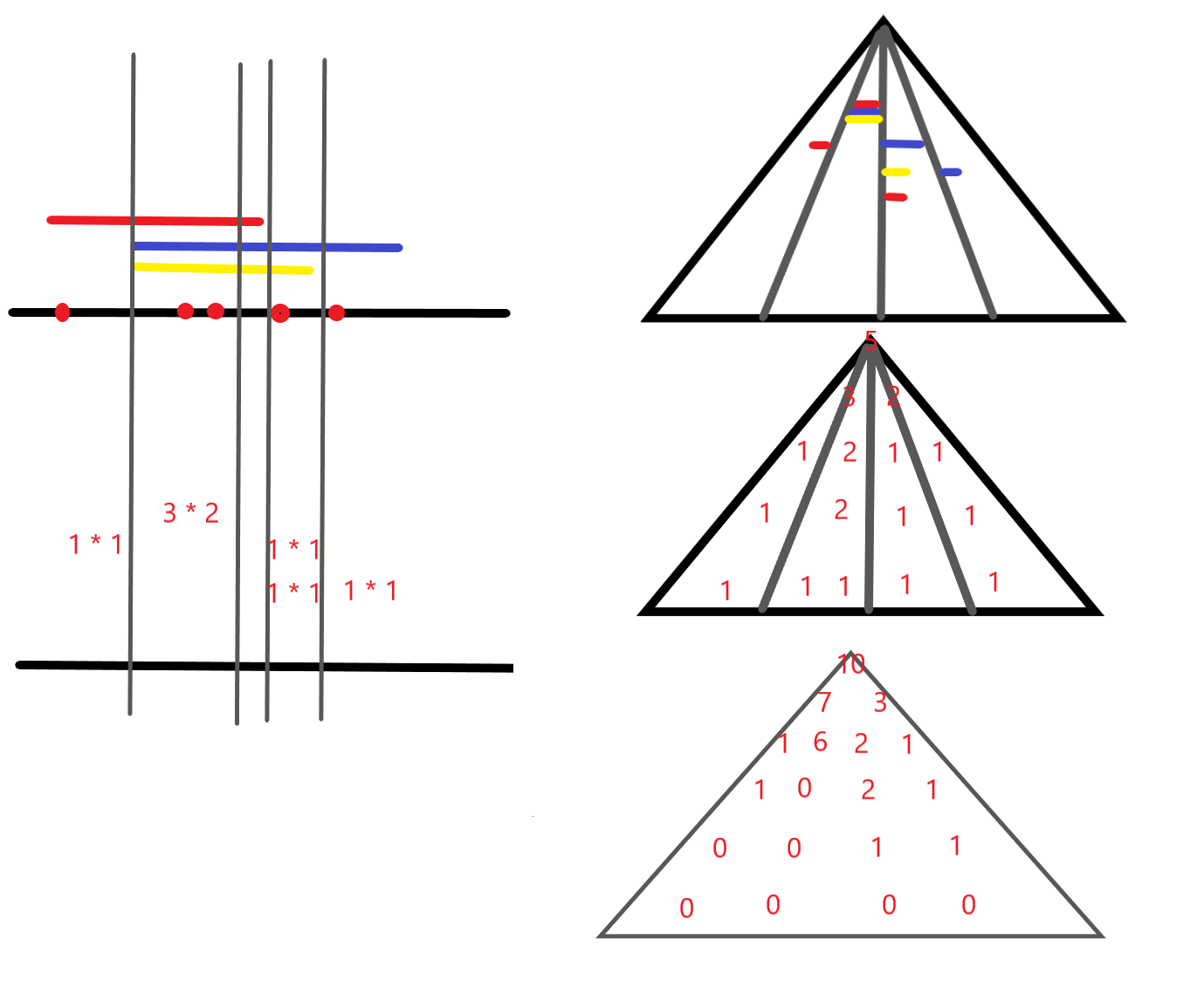 seg_count