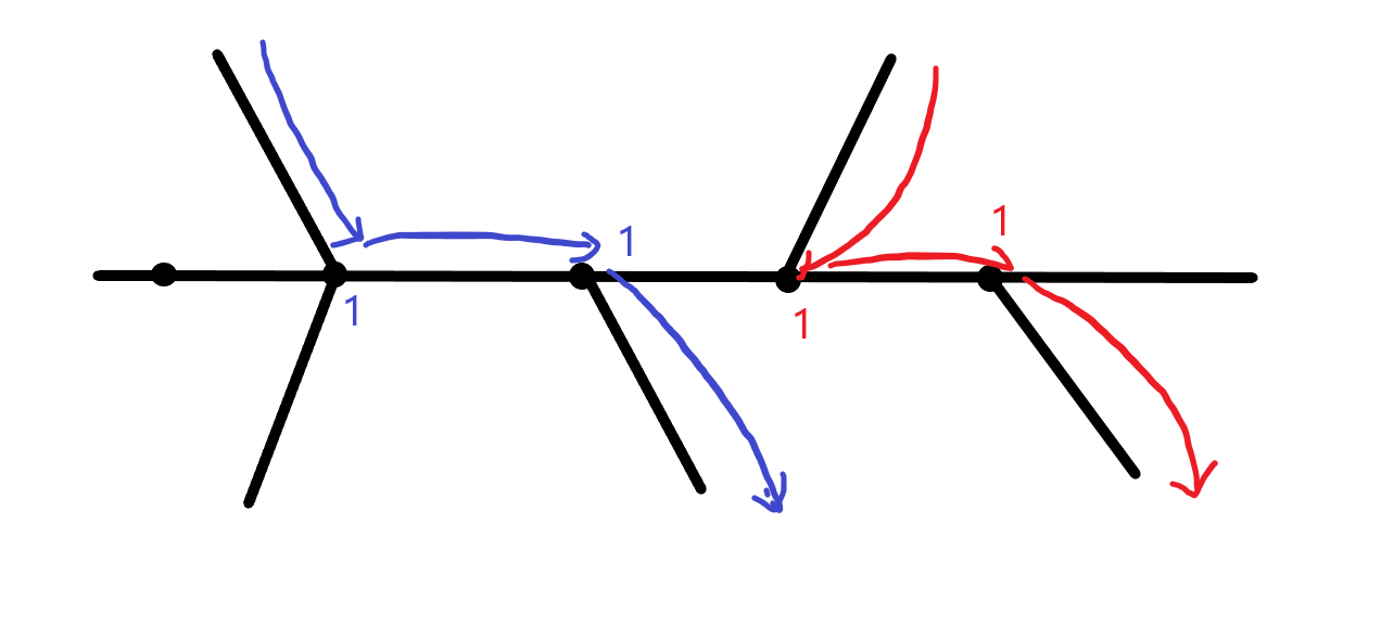 weight-vertex-only